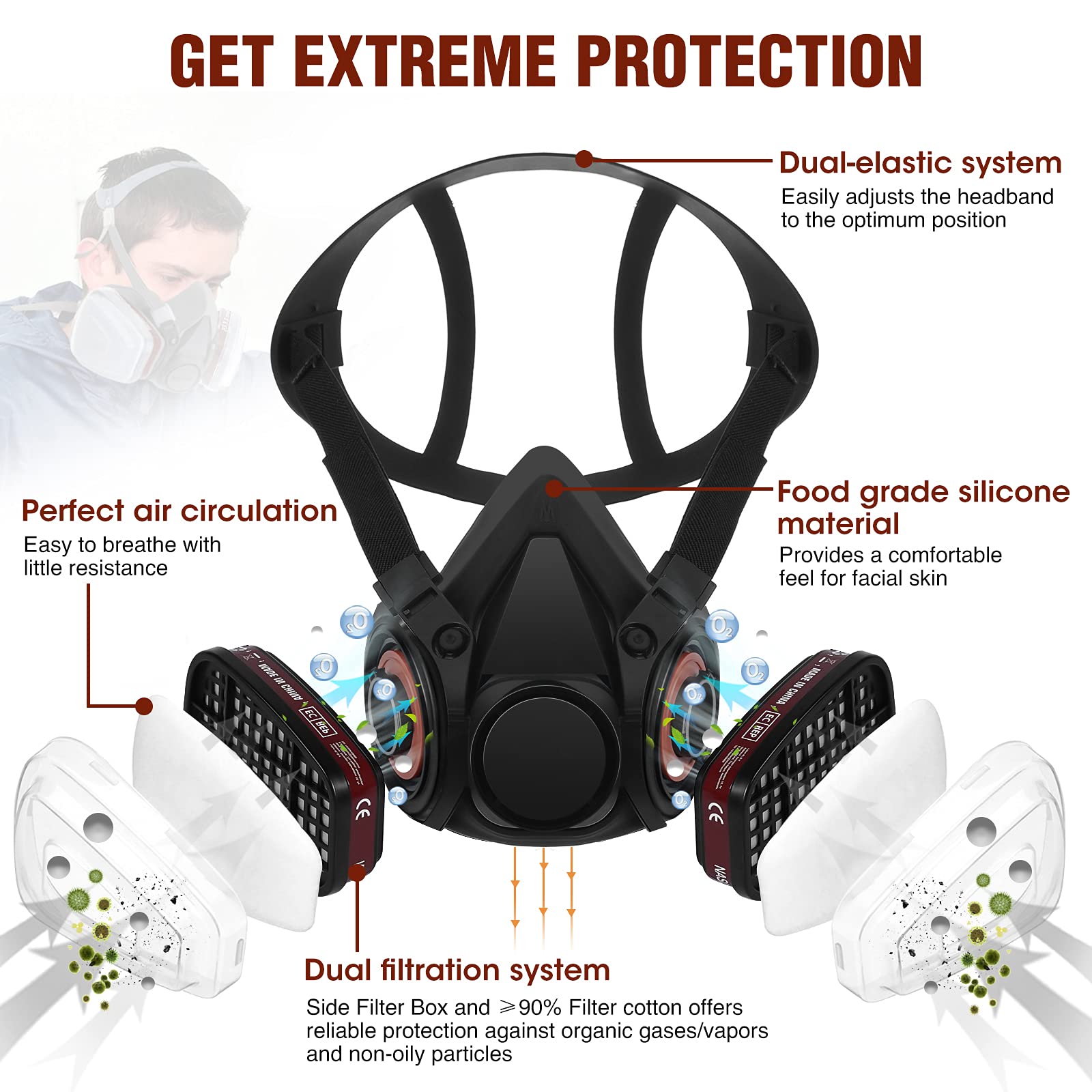Dust Gas Mask Anti-fog Safety  - огляд і ціна Dust Mask Construction