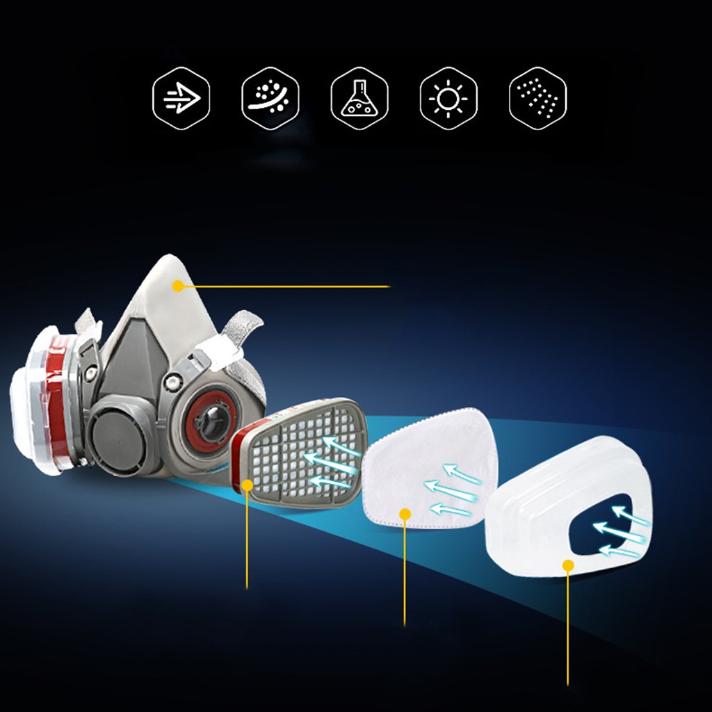 Face Dust Respirator Industria - огляд і ціна Respirator Half Face