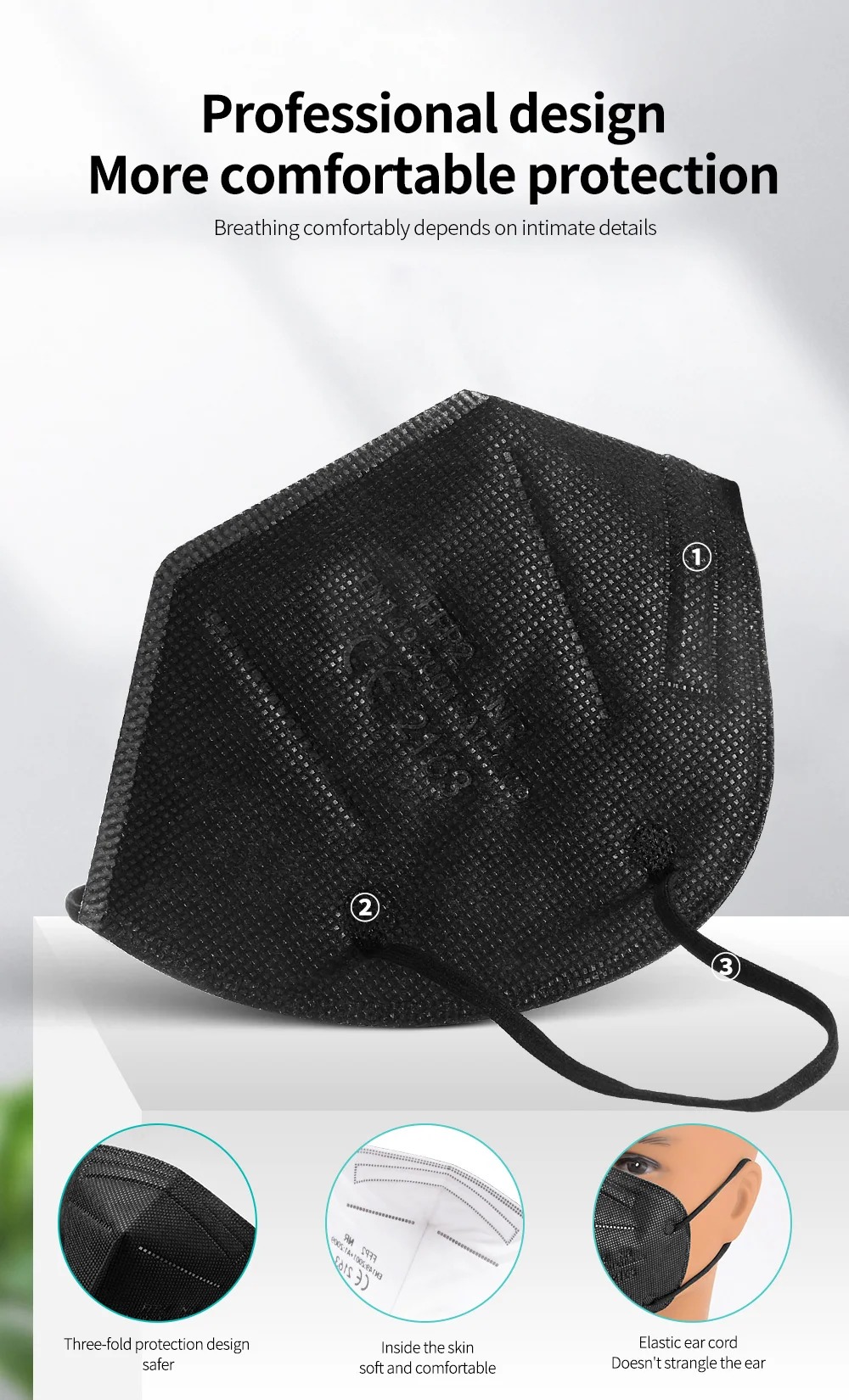 5Layer FFP2 Masks CE Approve K - огляд і ціна Black Face Mask Pack