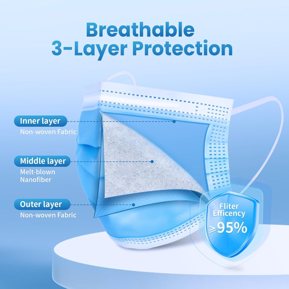 Blue Disposable Face Mask 100  - огляд і ціна Disposable Mask Blue