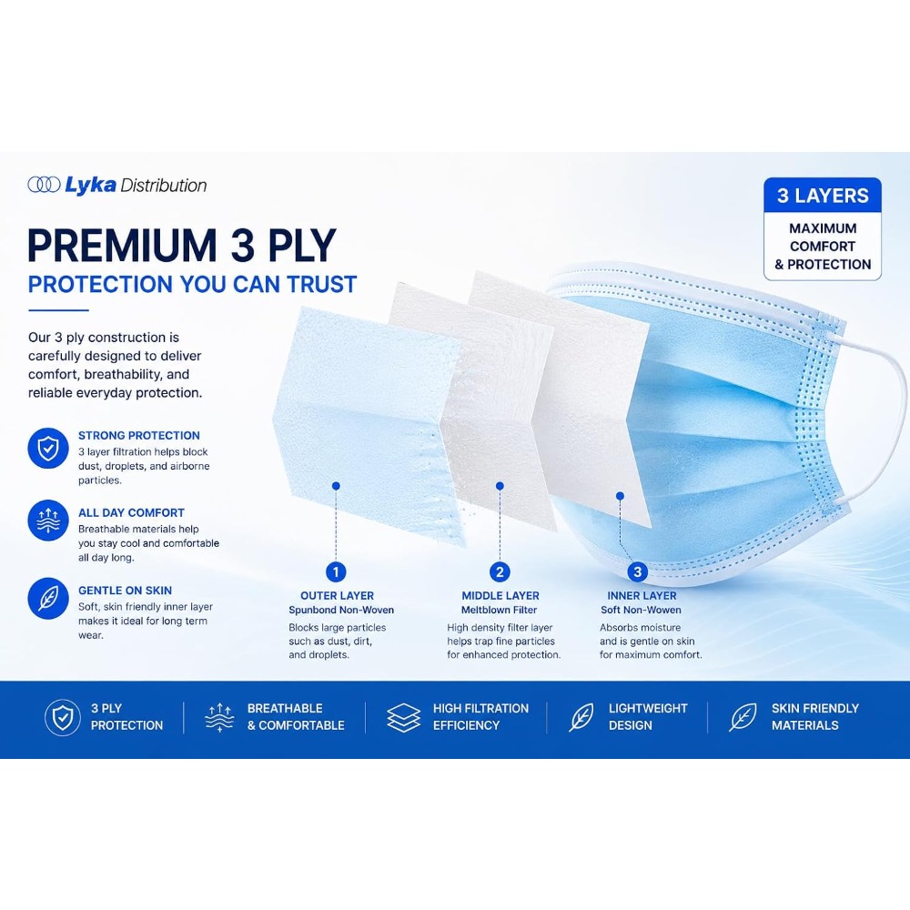 Face Mask - High Quality Blue  - огляд і ціна Disposable Mask Blue