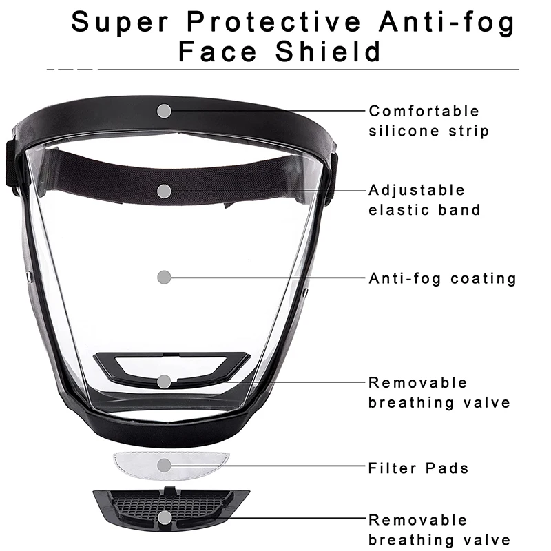 Protective Full Face Shield Ma - огляд і ціна Anti Pollution Mask