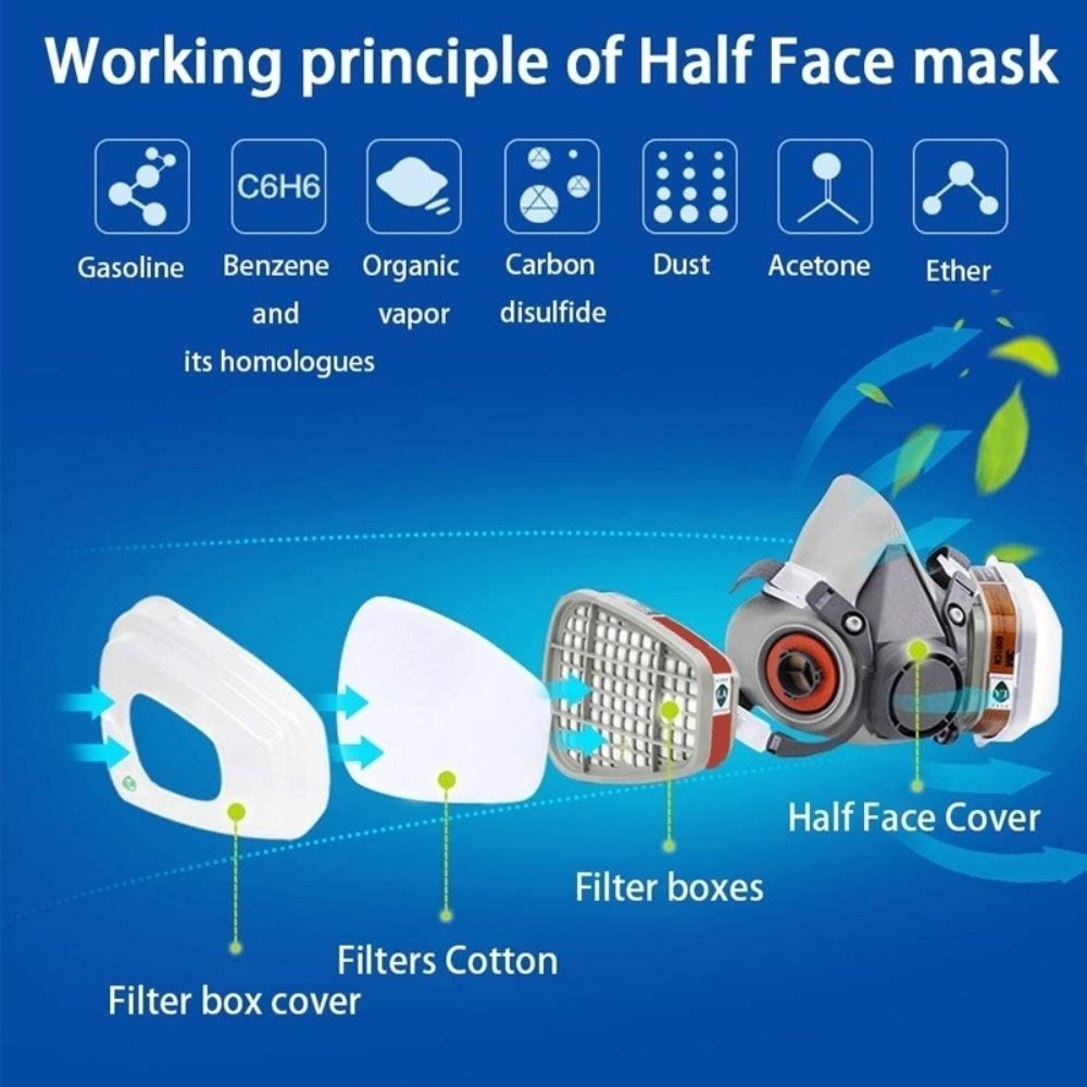 Reusable ‌Half-face Profession - огляд і ціна Respirator Half Face