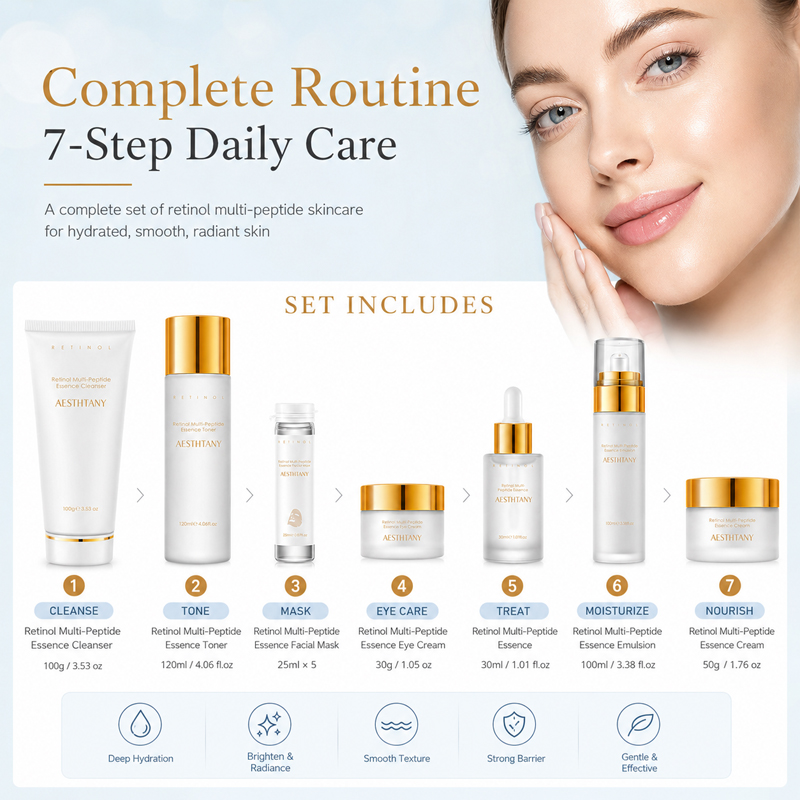 7PCS Retinol Multi-Peptide Ski - огляд і ціна Face Mask Storage Box