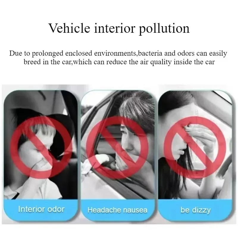 For Tesla Model 3/Y/3 Highland - огляд і ціна Filter Replacement N95