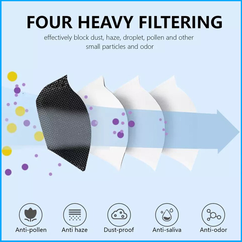 10 Days Delivery! Approved FFP - огляд і ціна Kn95 Respirator Mask