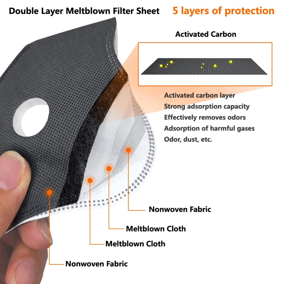 1PCS Cycling Mask With Activat - огляд і ціна Anti Pollution Mask